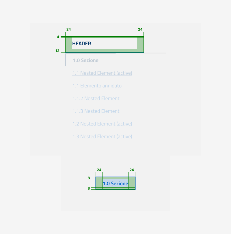 Specifiche di design del Navscroll